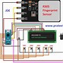 Image result for How to Make Your Own Biometric Bypass Lock