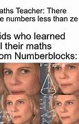 Image result for Math Number Meme