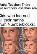 Image result for Link Version of Math Lady Meme