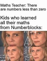Image result for confused math lady meme