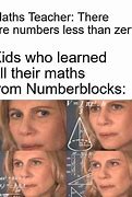Image result for Calculating Numbers Meme