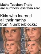 Image result for Numbers Everywhere Meme