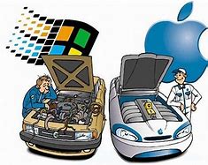 Image result for Apple vs Windows Car