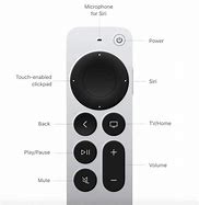 Image result for Apple TV 4K Controls
