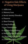 Image result for Side Effects of Sativa Marijuana