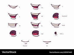 Image result for Mouth Chart