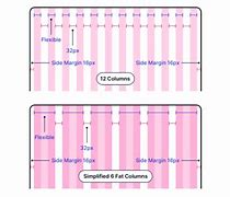 Image result for Single Line Site Layout