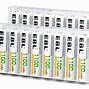 Image result for Best AA Batteries