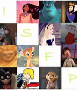 Image result for Isfp Movie Characters