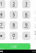 Image result for iPhone Keypad with Number