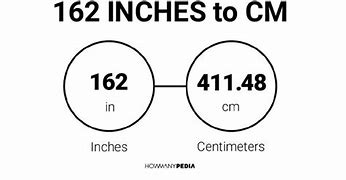 Image result for 160 Cm Height