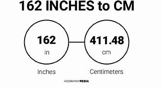 Image result for 162 Cm to Inches