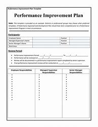 Image result for Performance Improvement Plan Template