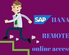 Image result for Panasonic SAP Remote