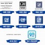 Image result for General Motors Logo.png