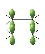 Image result for Hybridized Orbitals