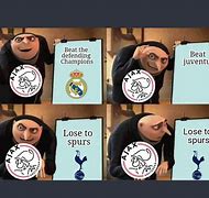 Image result for Spurs Football Club Memes