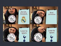 Image result for Tottenham Trophy Memes