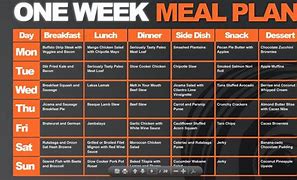 Image result for A Week Meal Plan for Weight Loss