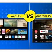 Image result for Mini PC vs Android TV Box