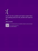 Image result for Windows Phone Blue Screen of Death