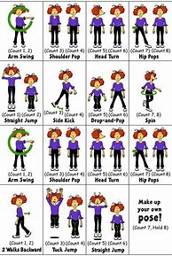 Image result for Dance Moves Names with Pictures