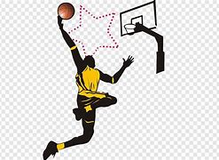 Image result for Animated Basketball Dunk