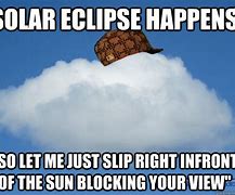 Image result for Solar Eclipse MEMS