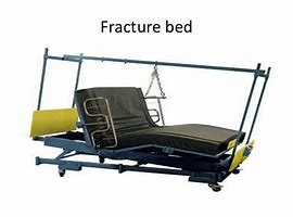 Image result for Lumbar Spine Fracture Bed Rest