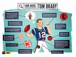 Image result for Funny or Die Tom Brady
