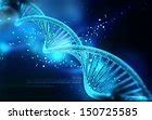 Image result for Gene and Genome