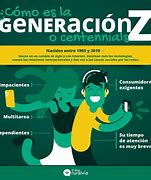 Image result for zfacimiento