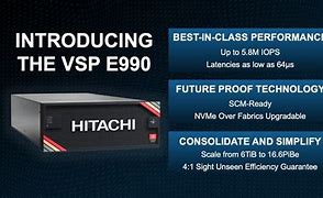 Image result for Hitachi S3 Storage