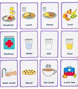 Image result for Eating Breakfast Visual Chart