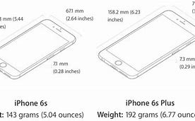 Image result for iPhone 6s Display Size in Inches