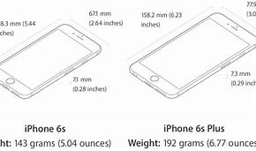 Image result for iPhone X Verses iPhone 6s Plus