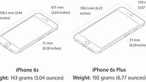 Image result for iPhone SE 1 6s 6s Plus