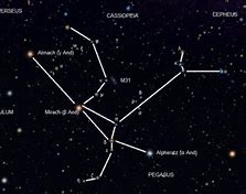 Image result for Andromeda Galaxy Stars