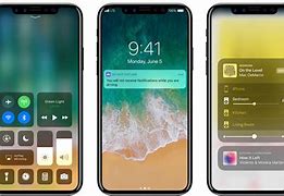 Image result for Brand New iPhone 8 Features