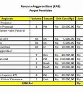 Image result for Contoh Table Komparasi Produk UPS