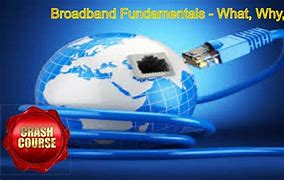 Image result for 02 Broadband