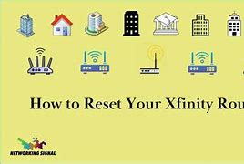 Image result for Xfinity Business Gateway