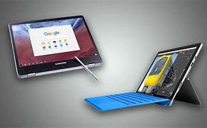 Image result for Chrome Surface