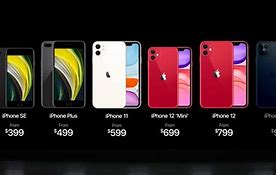 Image result for All iPhone Models Camera Comparison
