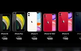 Image result for iPhone 4 Comparison