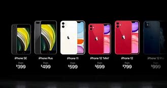 Image result for iPhone Comparison Chart 2019