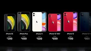 Image result for iPhone Model Size Comparison Chart Old and New