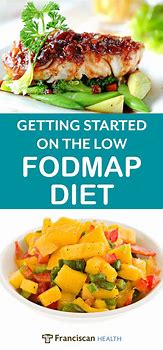 Image result for low-FODMAP Diet Sheet