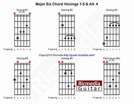 Image result for 6th Chords for Guitar