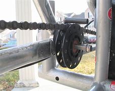 Image result for Idler Wheel Attachment